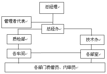 香港本港台开彩结果